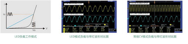 LED模式（LED).jpg